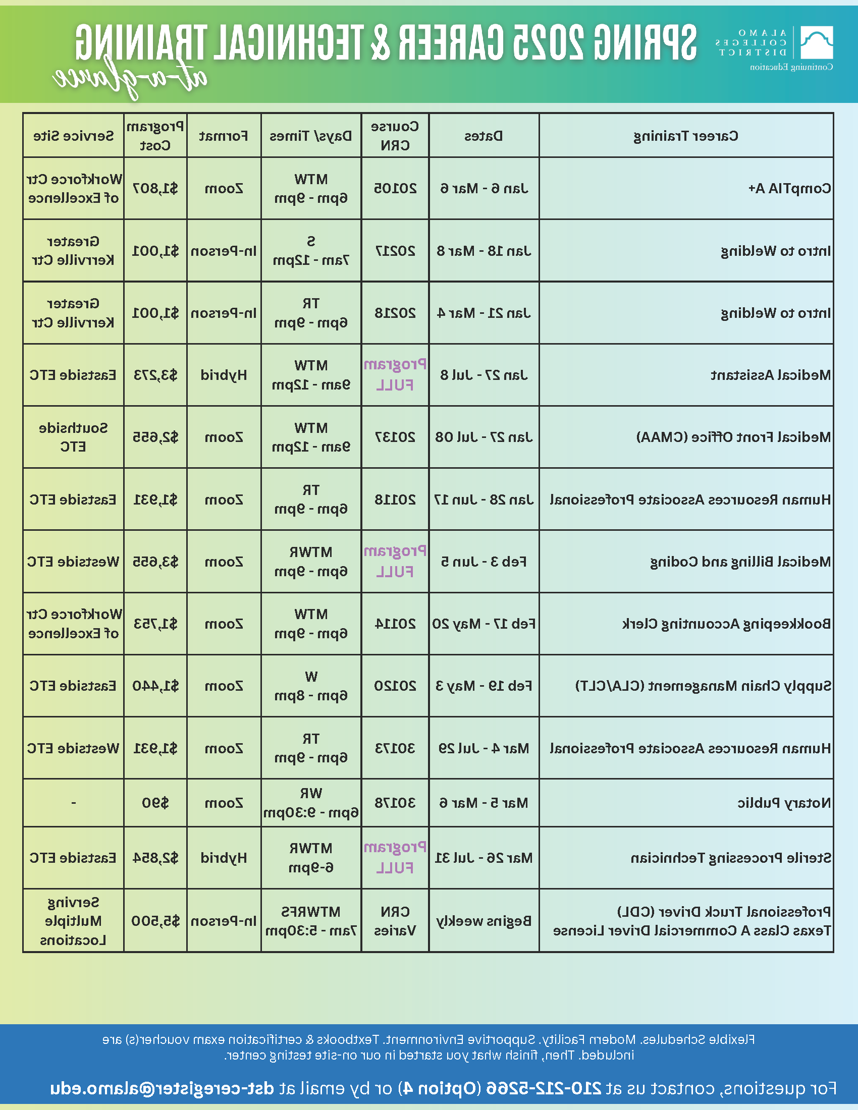 OE-At-A-Glance_SPRING 2025_12.06.2024 vs.1.png